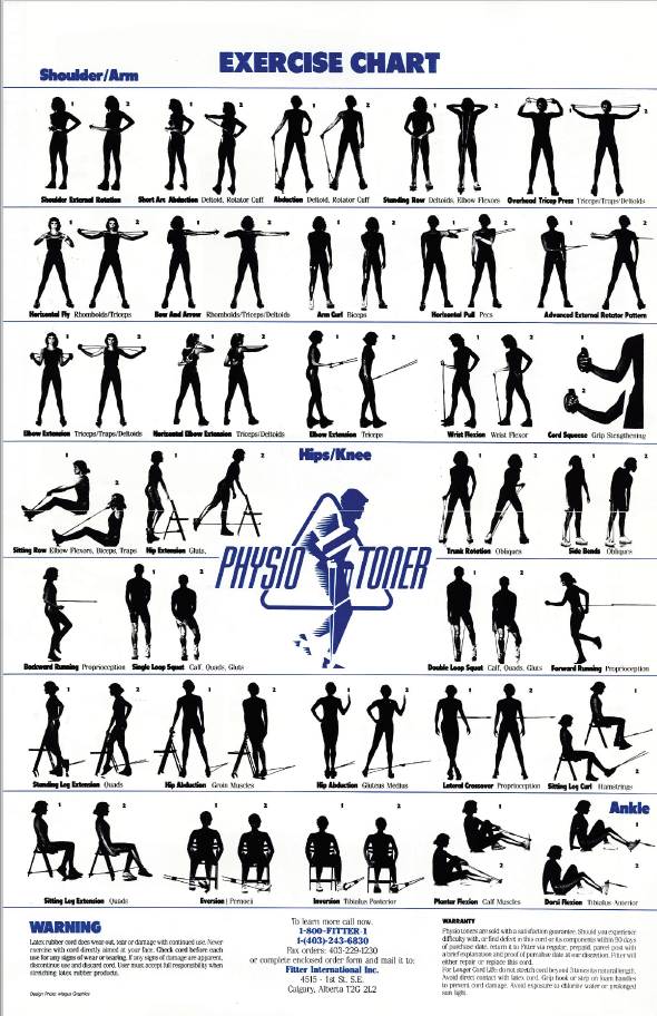 Exercise Charts | Download Our Exercise Charts & Guides - Fitterfirst ...