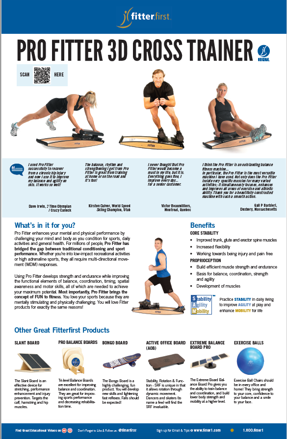 Exercise Charts  Download Our Exercise Charts & Guides - Canada Fitterfirst