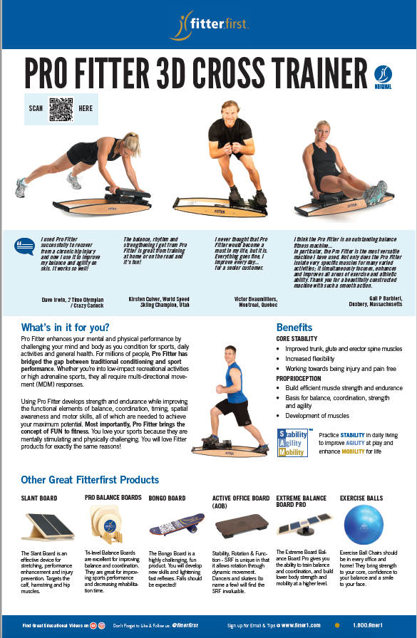 Exercise Charts  Read Our Exercise Guides & Charts - Canada Fitterfirst