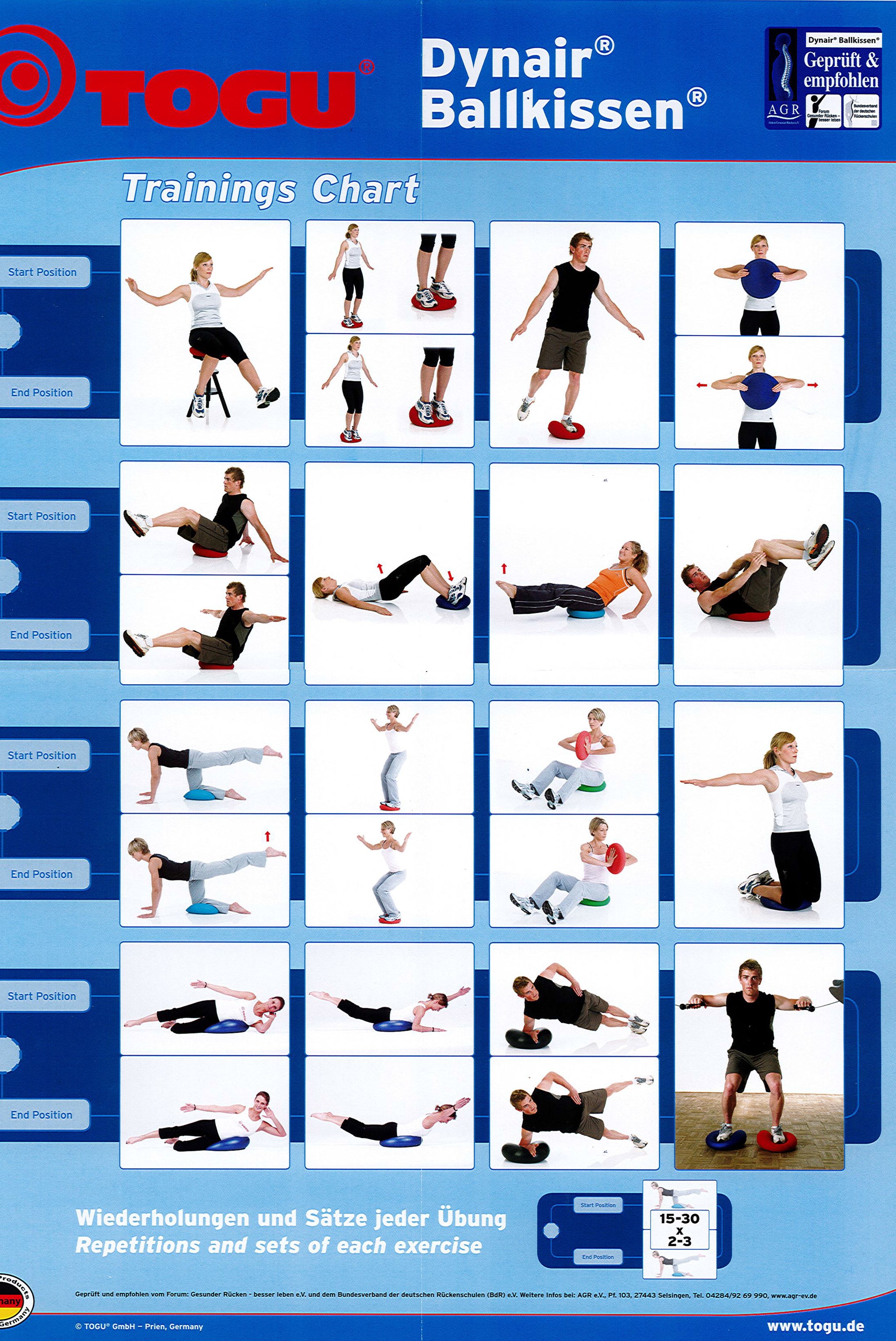 Exercise Charts  Download Our Exercise Charts & Guides - Canada Fitterfirst