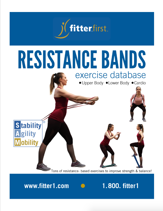 Resistance Bands Exercises