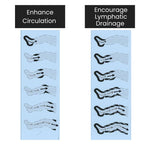 enhance circulation and encourage lymphatic drainage with Fitter1 Canada Compression Recovery Boots