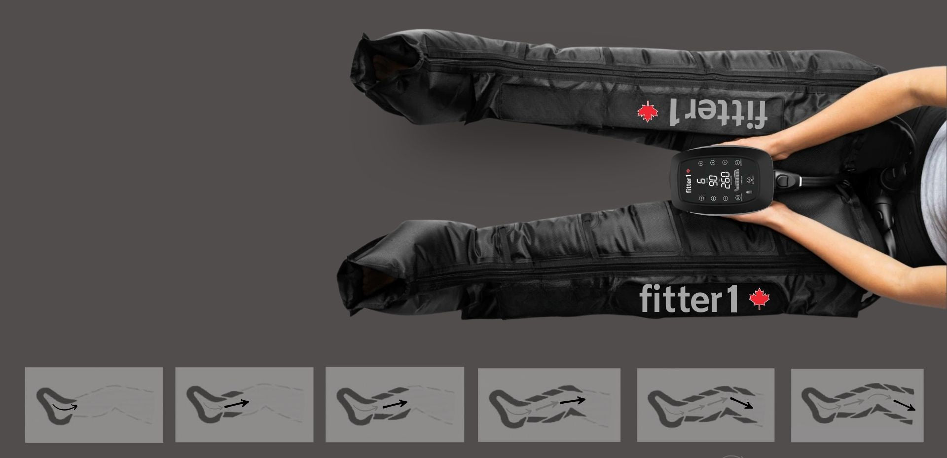 Air recovery compression boots, normatec 3 legs, therabody jet boots alternative by Canadian company, ships from Calgary Alberta