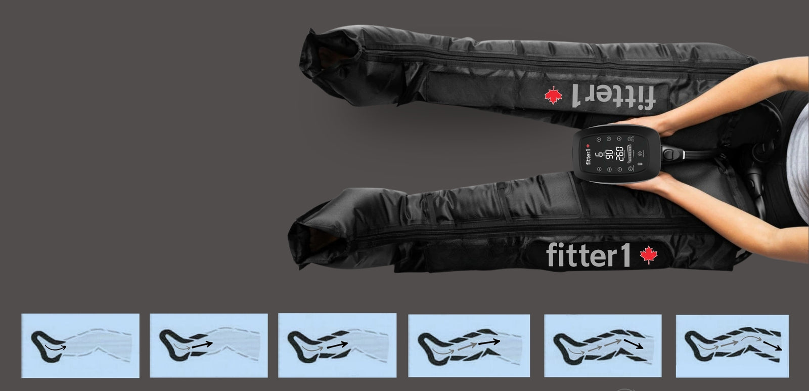 Compression Boots by Fitter1 Canada more performance and better pricing than Normatec and JetBoots
