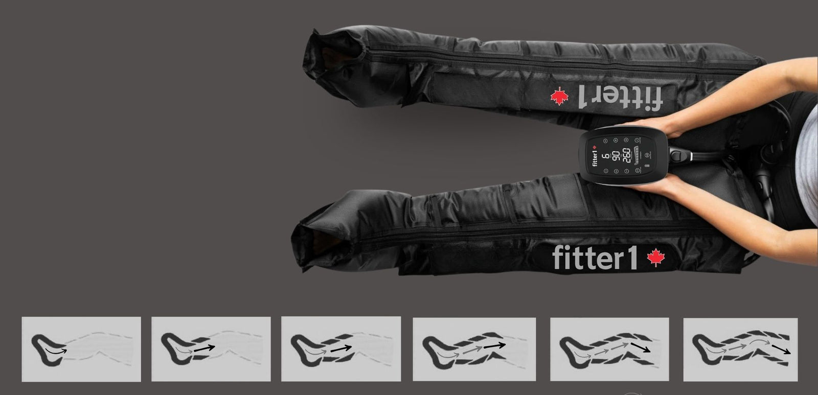 Compression boots Normatec alternative ships from Canada