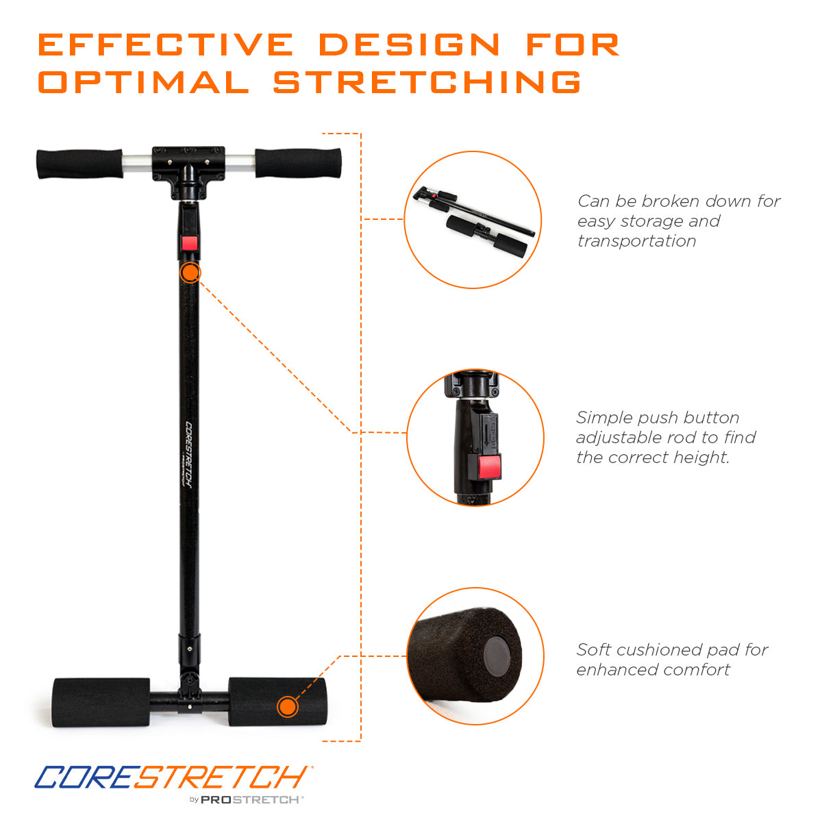 CoreStretch®