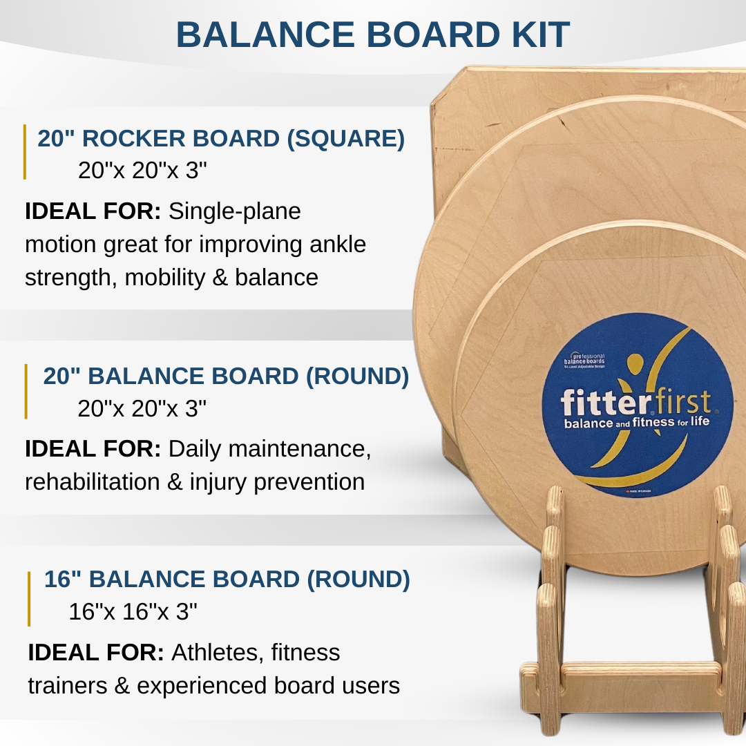 Fitterfirst Balance Board Kit, Fitterfirst 3 board kit, Fitterfirst Three board Balance Kit