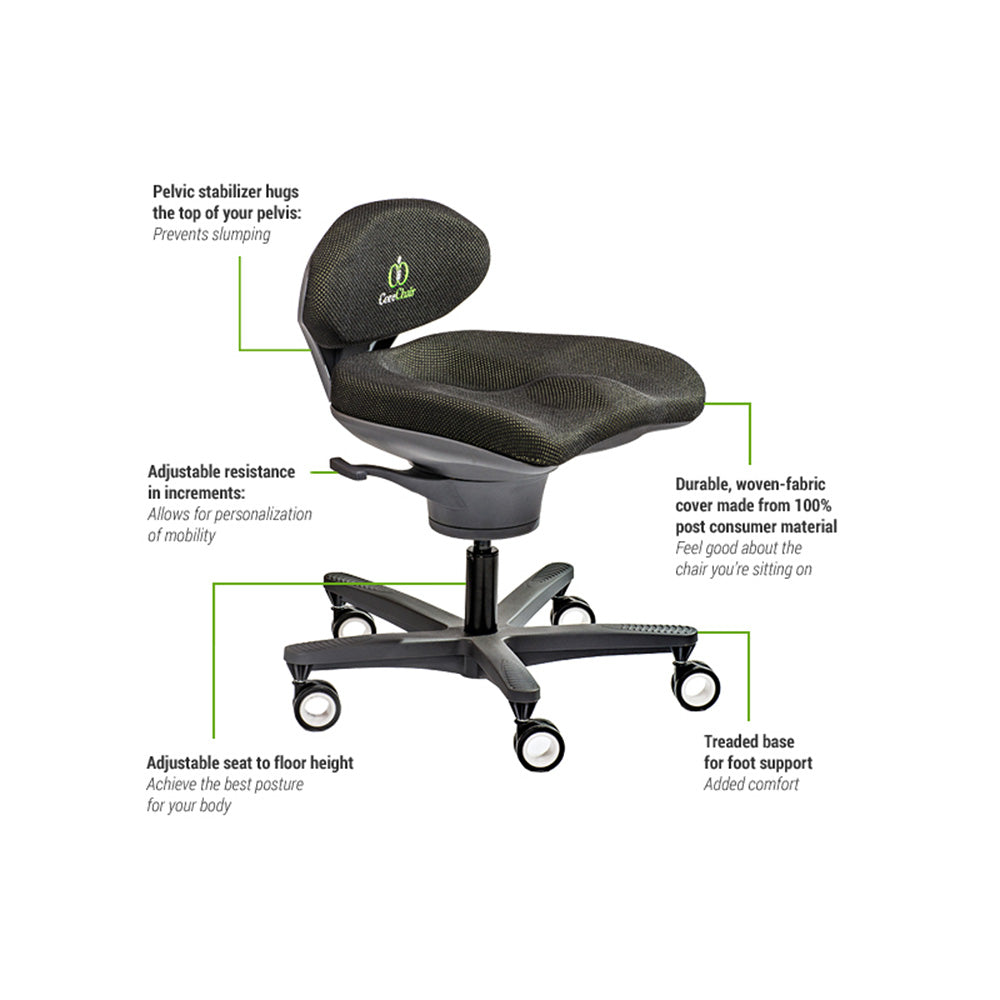 How Important is Core Stability While Sitting At Work? - Symbiotic Chair